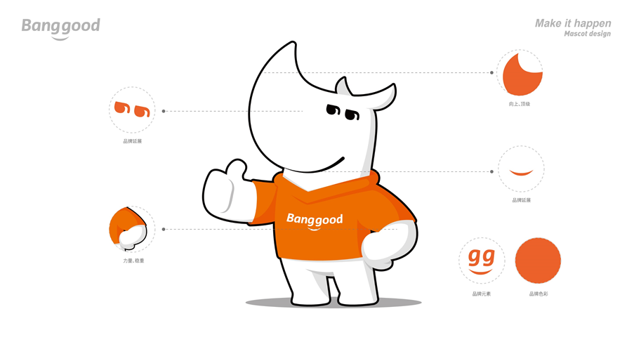 1632303396357338.png 企業微信截圖_16315177706832.png